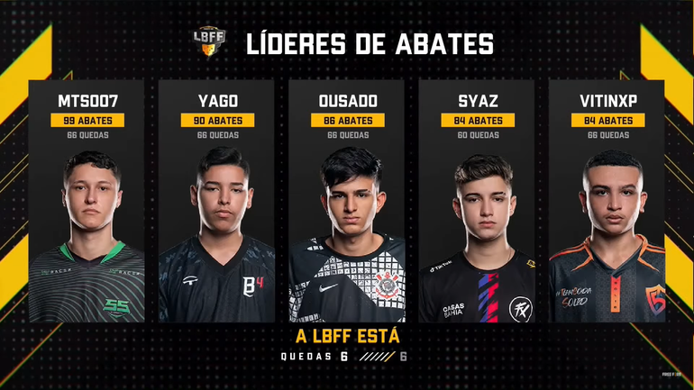 mvp lbff 5