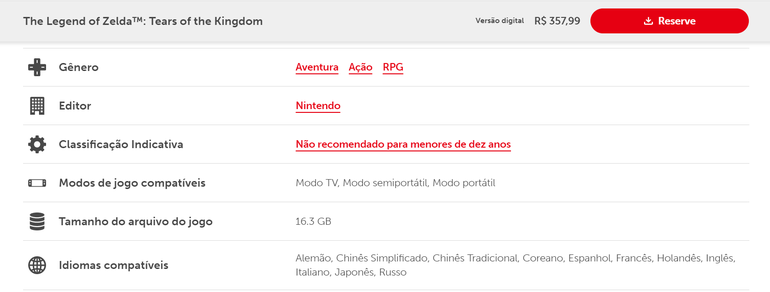 Imagem de Zelda Tears of the Kingdom