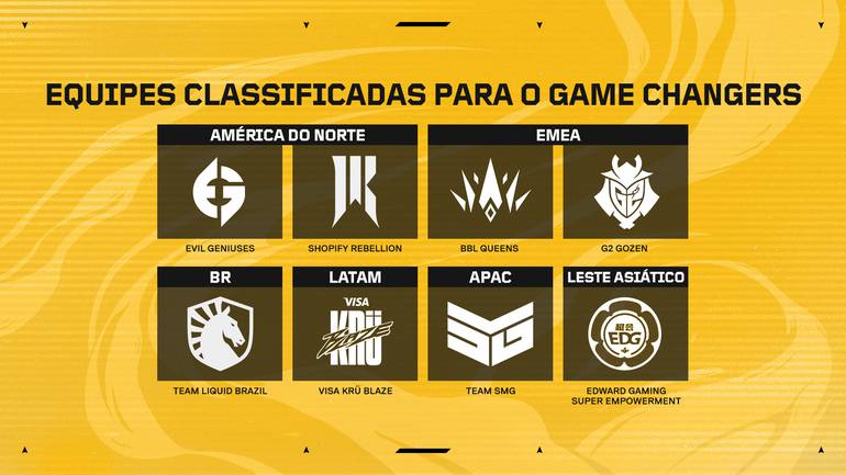 Gillette reafirma conexão com Esports e renova patrocínio do Campeonato  Brasileiro de League of Legends até 2020 – CidadeMarketing