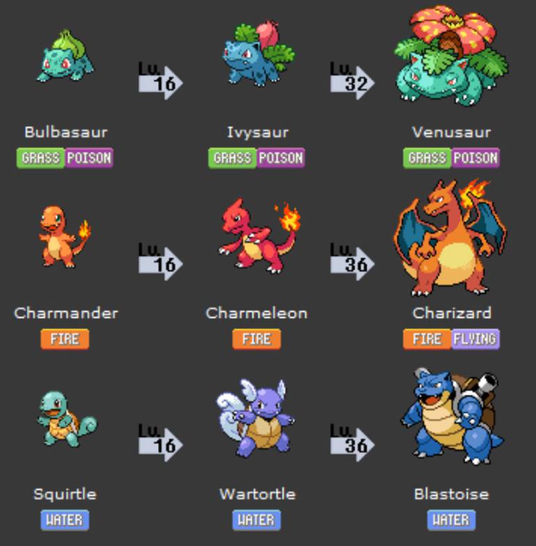 Pokemon - Pokémon  7 motivos que explicam o sucesso da franquia