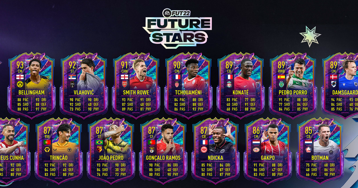 FIFA 22 - melhores promessas e estrelas escondidas