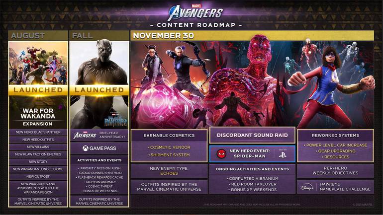 Marvel's Avengers - Roadmap novembro