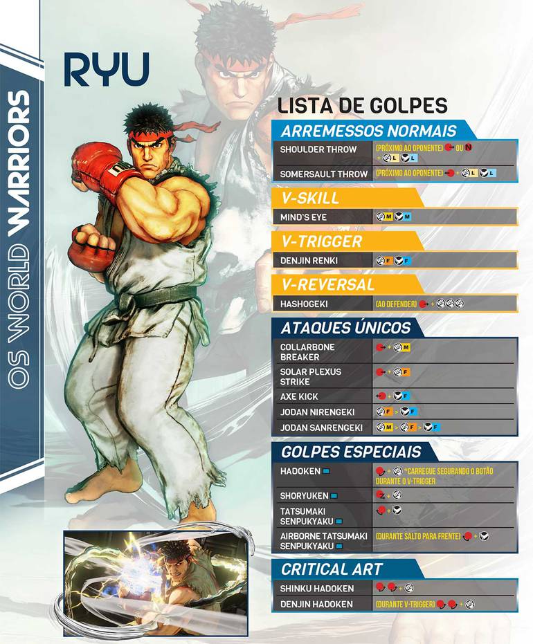 Street Fighter 4 – Todos os golpes especiais de cada personagem - Critical  Hits