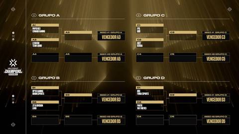 Valorant Champions 2023: veja tabela e resultados da fase de grupos