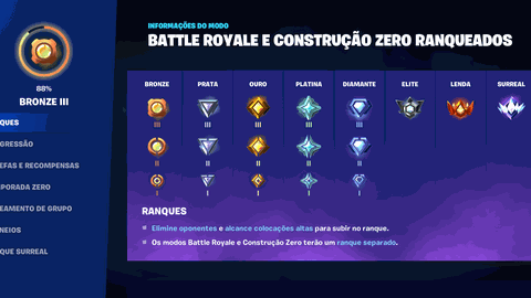 Tabela de Liderança do Modo Ranqueado do Battle Royale e da