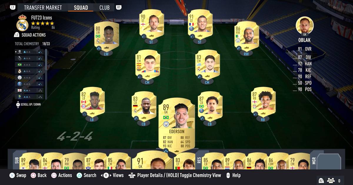 Melhores guarda-redes para FIFA 23 Ultimate Team