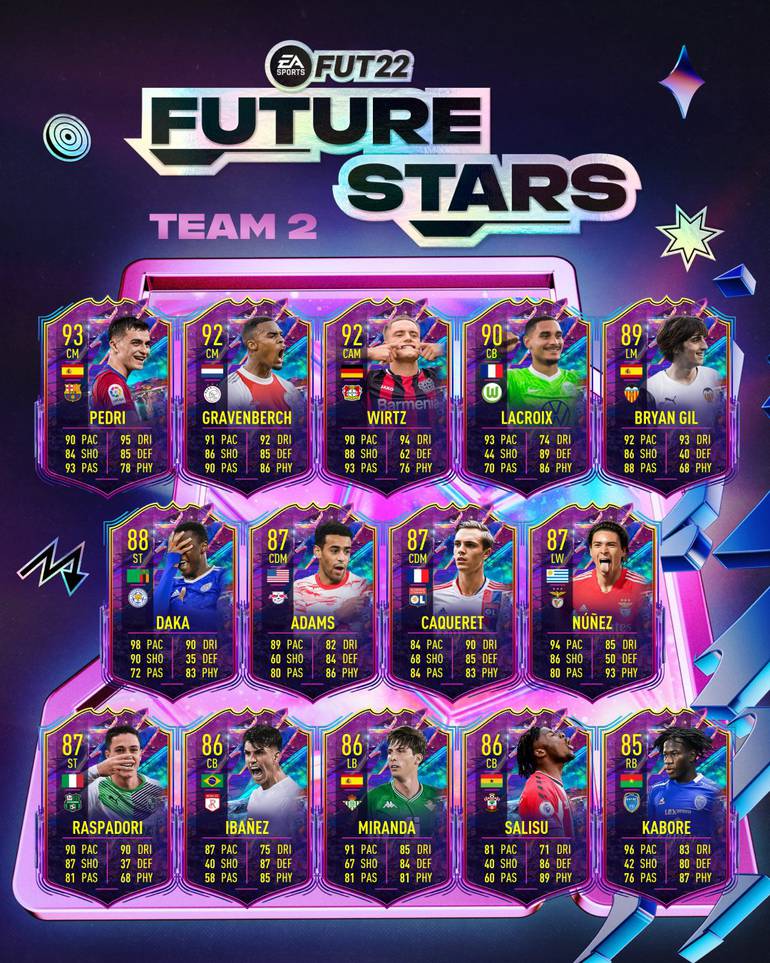 FIFA 22: novo time do Future Stars tem Pedri como destaque