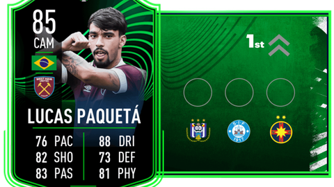 FIFA 23: RTTK tem Messi, Raphinha, Paquetá e mais; veja cartas