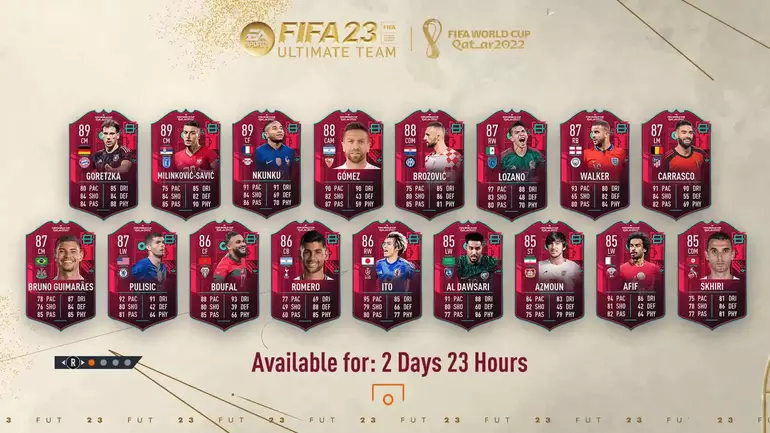 Os melhores jogadores da Copa do Mundo no FIFA 23; suas cartas