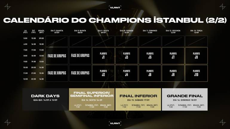 VALORANT Champions 2022: Datas, horários dos jogos, times e