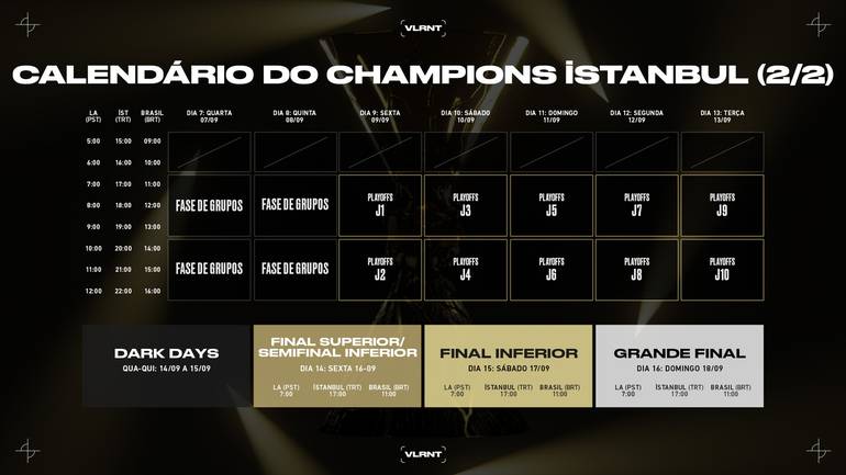 Confira as equipes classificadas para o VALORANT Champions 2022