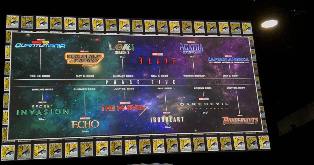 Além de Homem-Formiga, Marvel deve lançar outros 8 filmes e séries em 2023;  confira o calendário completo da Fase 5 do MCU - Seu Dinheiro