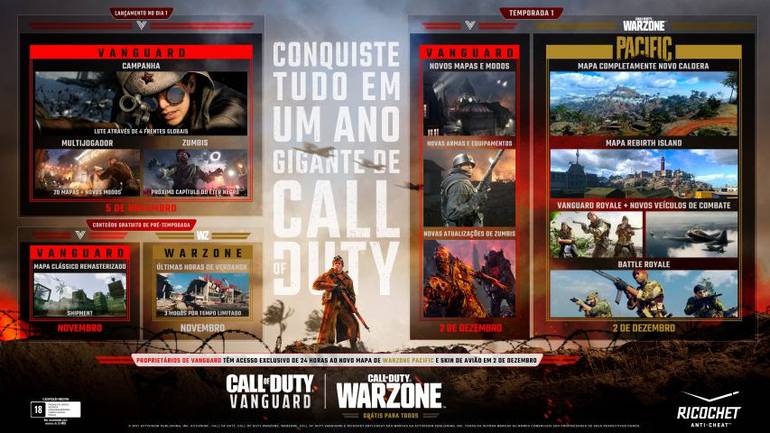 Call of Duty: Vanguard - Temporada 1