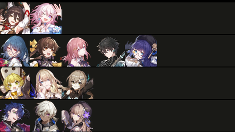 Honkai Star Rail Argenti Tier List - Droid Gamers