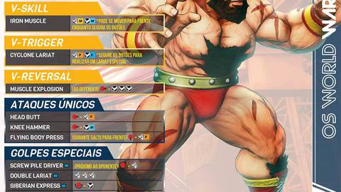 Combofiend mostra os novos truques de Dhalsim e Zangief em Street Fighter  V! – Game Rush