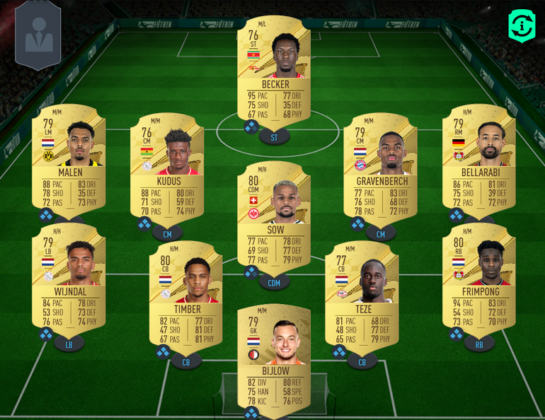 Jogadores FUTTIES Time 2 Valem a Pena? Os melhores jogadores chegaram no  FIFA 23 Ultimate Team 