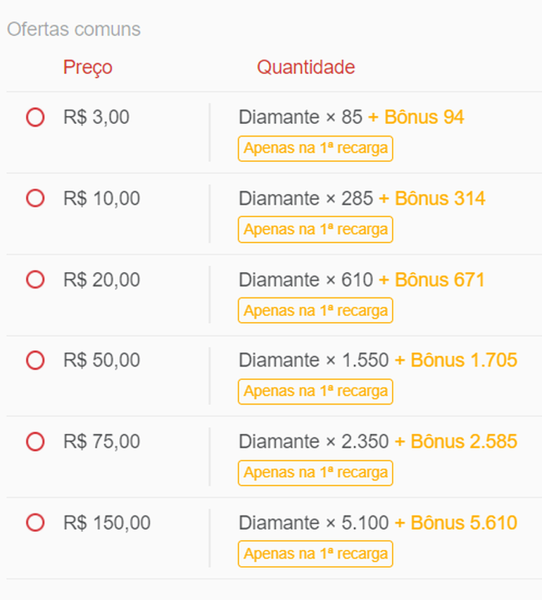 Agosto: Promoção de Recarga de Diamantes Amanhã?