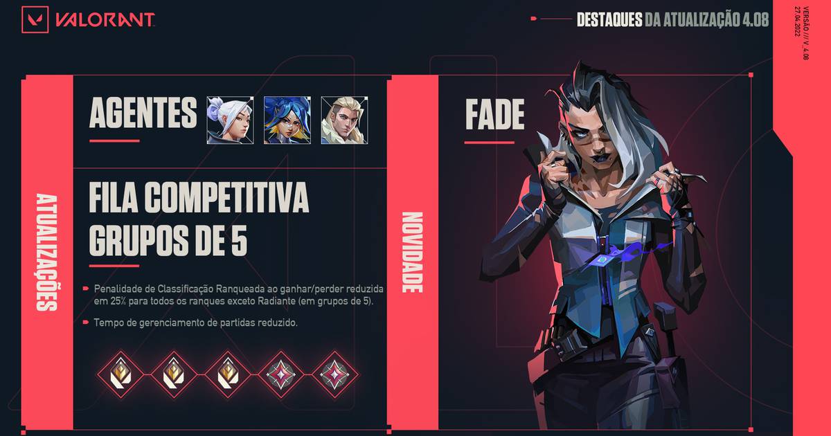 Novidades do Episódio 6 Ato I de VALORANT - Epic Games Store