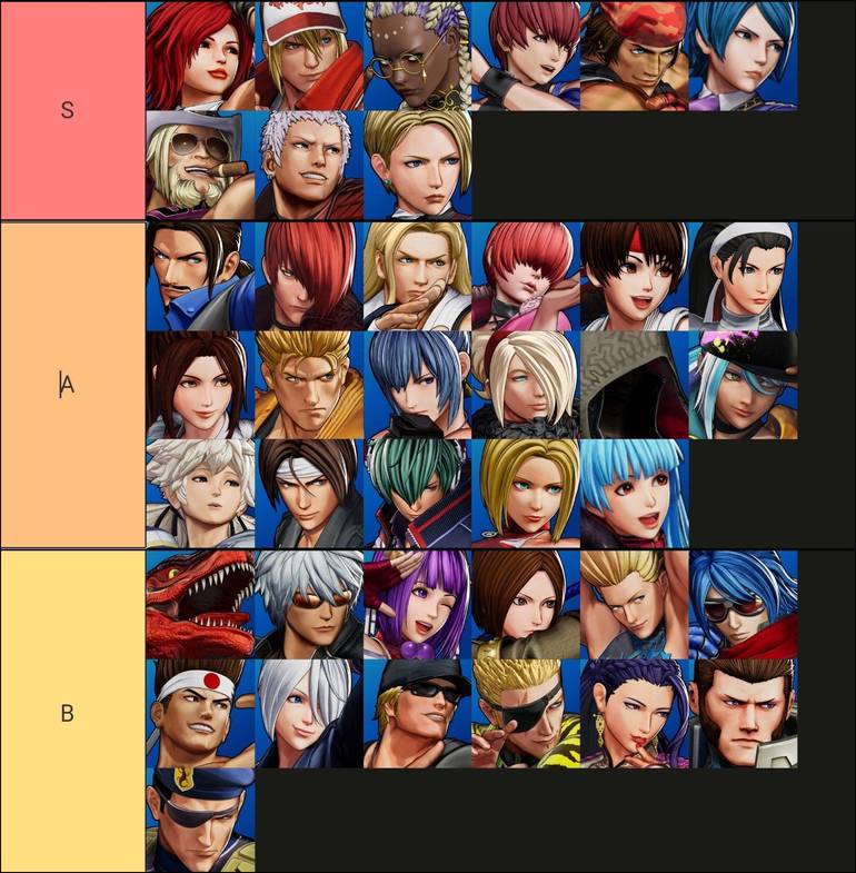 KOF XV: Tier list dos lutadores