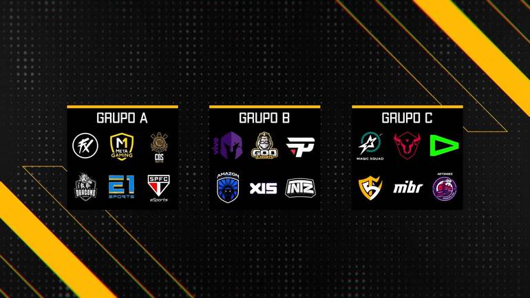 Brazilian Free Fire League (LBFF) gets invite only format in 2023