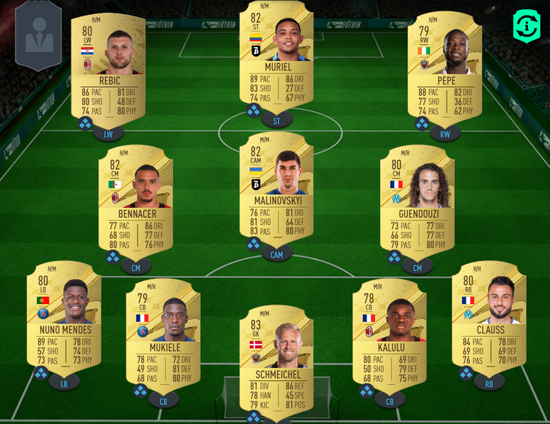 Melhores promessas do FIFA 23 para o modo Carreira