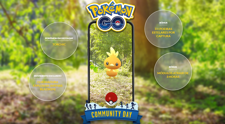 Dia Comunitário Pokémon GO maio 2019
