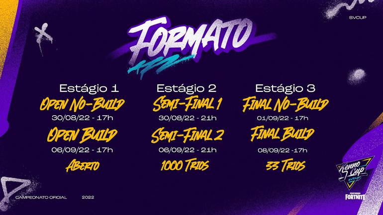 Fortnite: Epic anuncia conjunto e campeonato do Flakes Power, fortnite