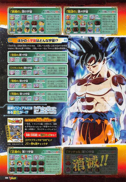 Revista japonesa mostra nova forma do Instinto Superior de Goku
