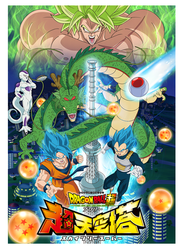 DRAGON BALL SUPER BROLY O FILME