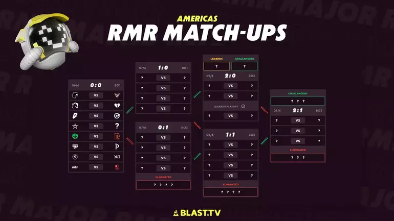 Categorias de base do Ska Brasil se apresentam para temporada 2023 – Jornal  RMC