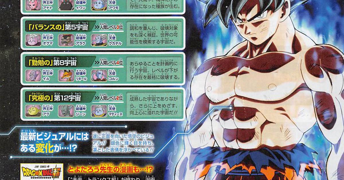 Revista japonesa mostra nova forma do Instinto Superior de Goku