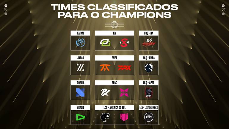 VALORANT Champions 2022: Todos os times classificados; veja