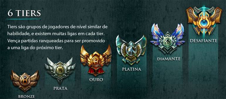 Conta League Of Legends High Elo Lol - DFG