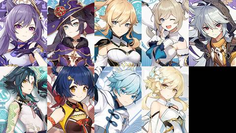 Todos os personagens de Genshin Impact, ação, android