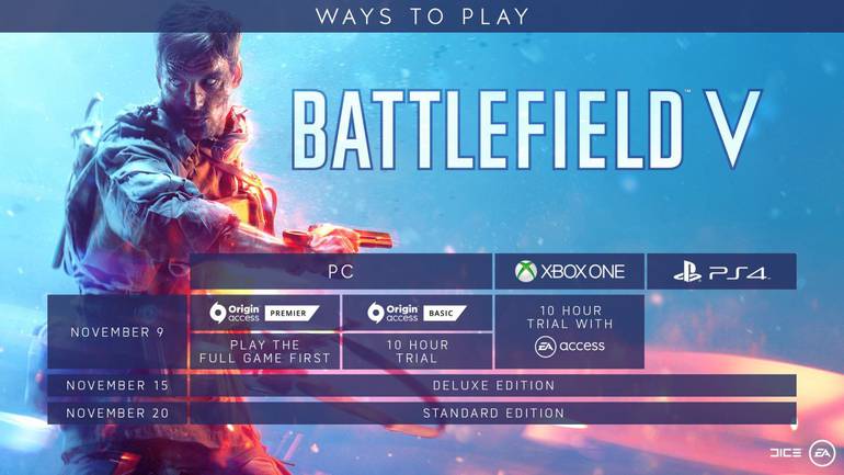 Calendário de eventos do Battlefield V para o mês de agosto