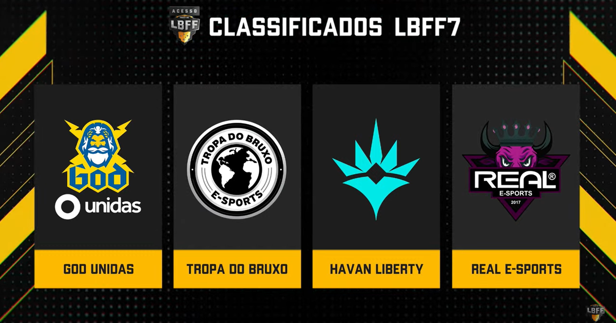 Free Fire: Level Up investe em organização para série A