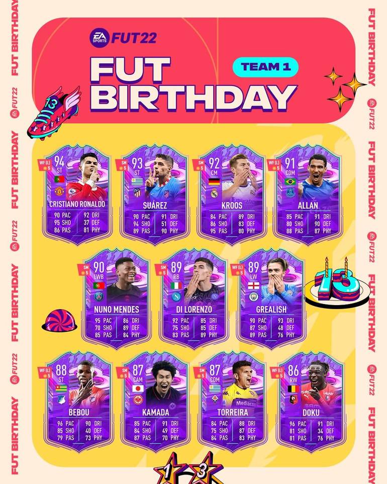 FIFA 22) Fut Birthday é o novo evento do game no modo FUT - SBT