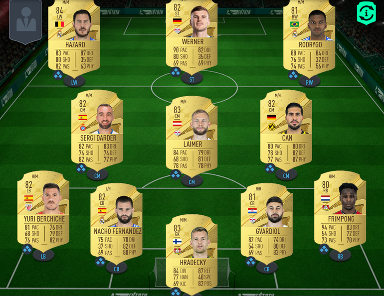 FIFA 23: Os melhores jogadores baratos para o Ultimate Team