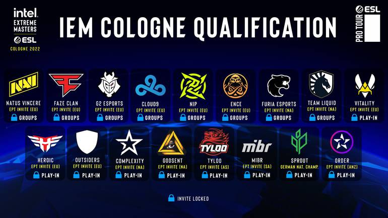 counter strike: global offensive iem cologne 2022 furia imperial godsent mibr pain gaming