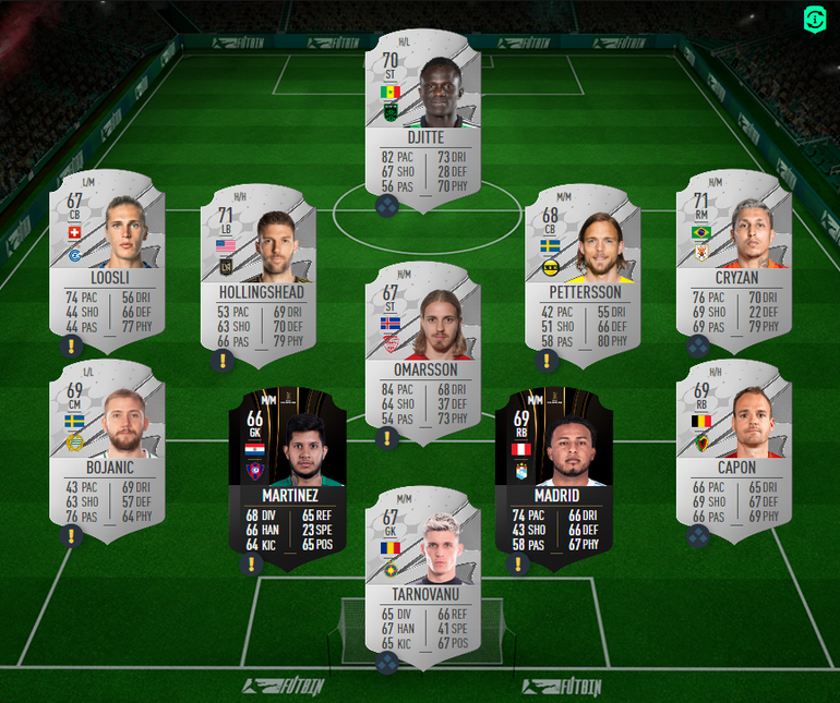 DME FIFA 22: Como fazer o desafio de montagem de elenco do FUT