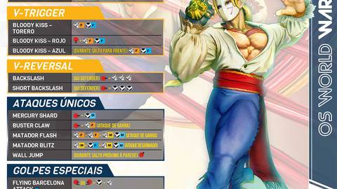 Street Fighter V - Qual lutador escolher em Street Fighter V - The Enemy
