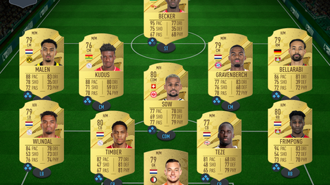 Melhores guarda-redes para FIFA 23 Ultimate Team