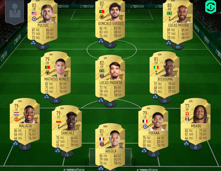 FIFA 23 Melhores times para começar no Ultimate Team