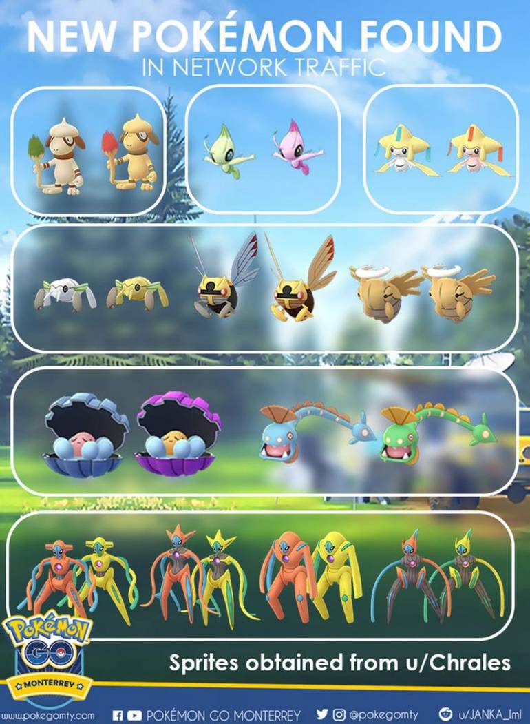 Pokemon Go - Galeria de Imagens  Pokemon sprites, Pokemon, Como