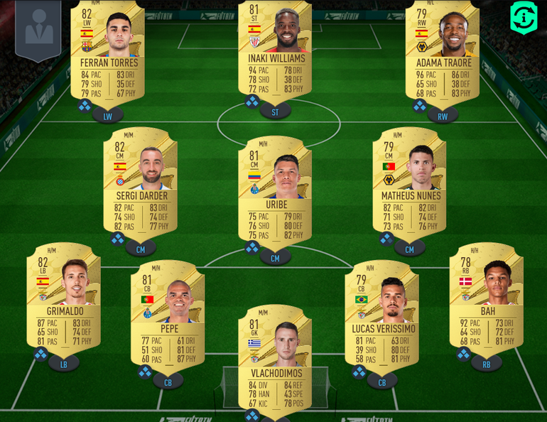 FIFA 22: 5 dicas para quem está começando no FUT (FIFA Ultimate Team)