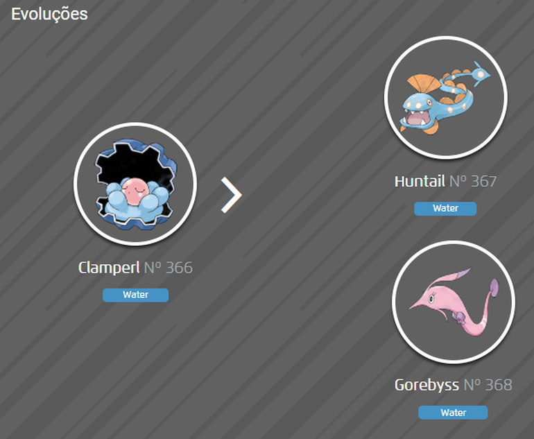 TOP 10-Pokémon que não aparentam ter seus tipos