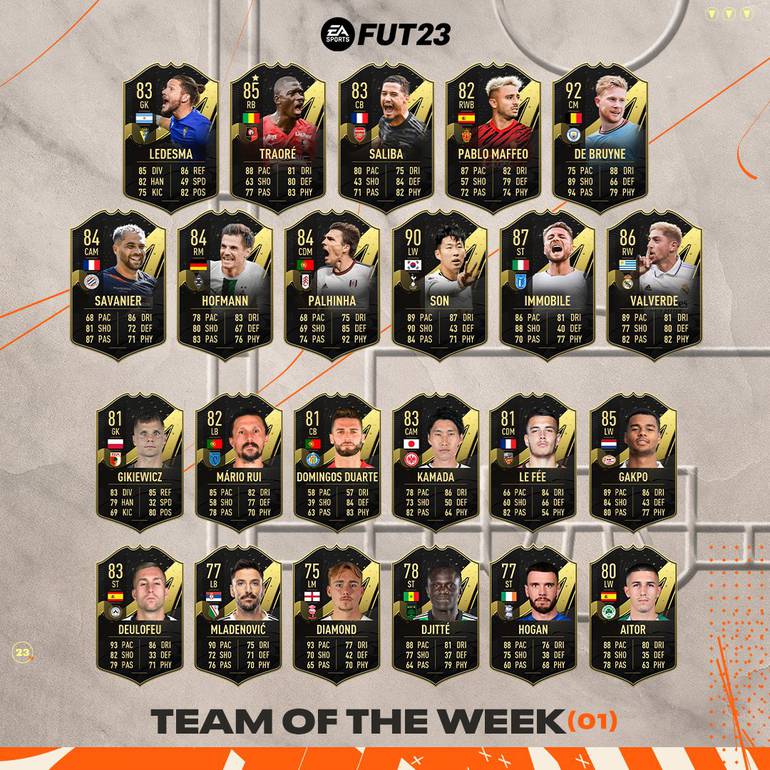 FIFA 23: De Bruyne e Son são destaques no primeiro TOTW