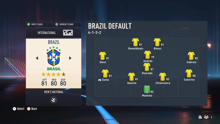 FIFA 23 não terá Liga do Brasil, mas 15 clubes brasileiros estão  confirmados; veja a lista