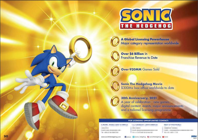 Sonic 30 anos 2021
