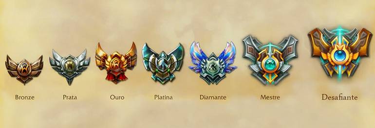 Elo Job High! - League Of Legends Lol - DFG